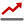 Profesionales y empresas